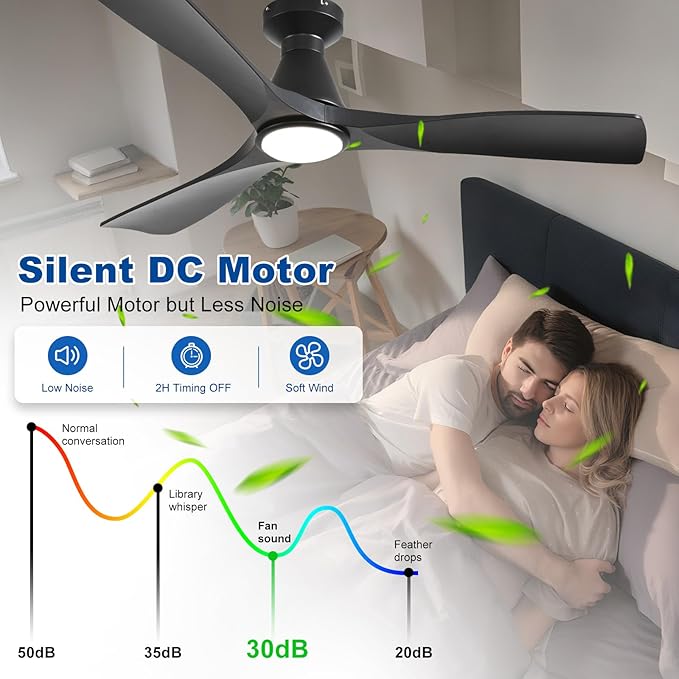 DLLT 52-Inch Ceiling Fans with Lights: Flush Mount Ceiling Fan 3 Blades for Indoor Outdoor - Black Ceiling Fan with Remote APP Control Noiseless for Low Profile Bedroom