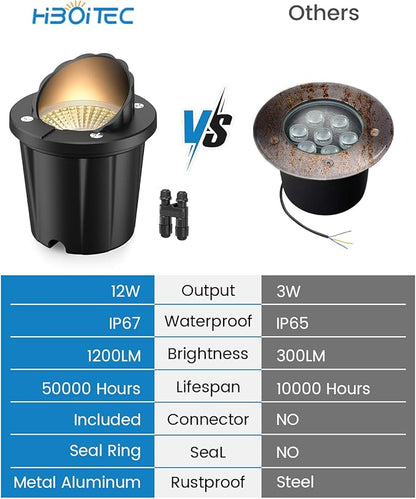 HIBOITEC Low Voltage Landscape Lights, 12W LED Outdoor In-Ground Lights 1200LM Waterproof IP67 Landscape Lighting, Anti-Glare Die-Cast Aluminum Garden Lights for Pathway Tree Yard, 6 Pack