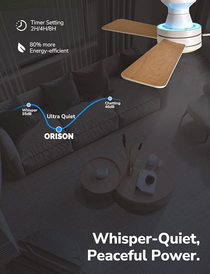 Orison 42-Inch Ceiling Fans with Lights, Low Profile, Flush Mount, Features RGB Backlight, Dimmable Lighting, 6 Speeds, 3 Reversible Blades, Remote and App Control, White