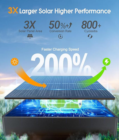 ELECLINK Solar Pathway Lights Outdoor, 4 Pack Garden Lights Solar Powered Path Lights with Bigger LED Lens, 2 Light Modes Waterproof Outdoor Solar Light for Yard Driveway Walkway Landscape Patio Lawn