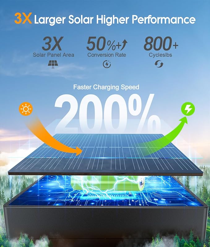 ELECLINK Solar Pathway Lights Outdoor, 12 Pack Garden Lights Solar Powered Path Lights with Bigger LED Lens, 2 Light Modes Waterproof Outdoor Solar Light for Yard Driveway Walkway Landscape Patio Lawn