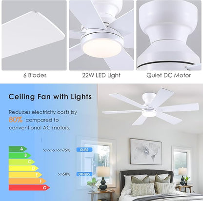 Asyko 46" White Low Profile Ceiling Fan with Light and Remote,Modern Flush Mount Ceiling Fans for Bedroom, Living Room, 6 Speeds, Dimmable, Timer, Quiet Reversible