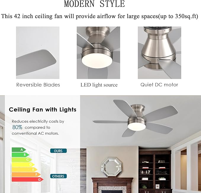 JSAITEE Ceiling Fans with Lights, 42 Inch Low Profile Ceiling Fan with Light and Remote/App Control, Flush Mount, Reversible, 3CCT, Dimmable, Noiseless, Nickel Ceiling Fan for Indoor/Outdoor Use
