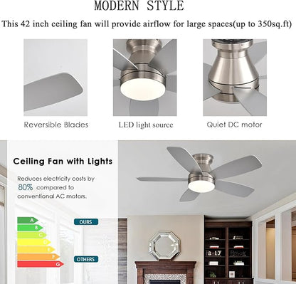 JSAITEE Ceiling Fans with Lights, 42 Inch Low Profile Ceiling Fan with Light and Remote/App Control, Flush Mount, Reversible, 3CCT, Dimmable, Noiseless, Nickel Ceiling Fan for Indoor/Outdoor Use