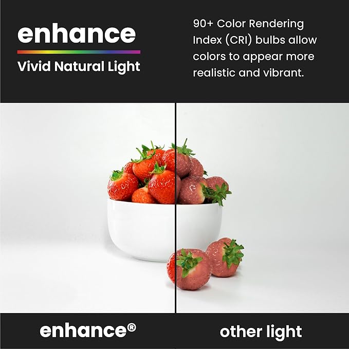 Feit Electric LED Clear A19 Medium Base Light Bulb - 60W Equivalent - 15 Year Life - 810 Lumen - 2700K Soft White - Dimmable (Pack of 48)