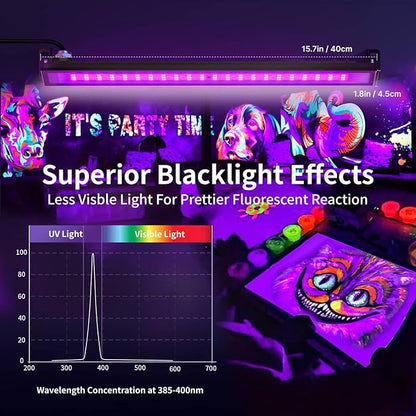 50W LED Black Light, 385nm UV Light Bar with Plug & Switch, IP66 Waterproof Blacklights for Glow Parties, Neon Decor, Halloween, Stage Lighting (4 Packs)