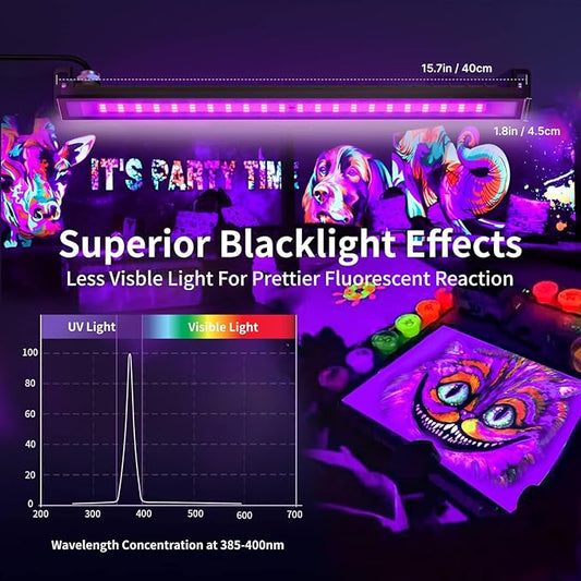 50W LED Black Light, 385nm UV Light Bar with Plug & Switch, IP66 Waterproof Blacklights for Glow Parties, Neon Decor, Halloween, Stage Lighting (4 Packs)