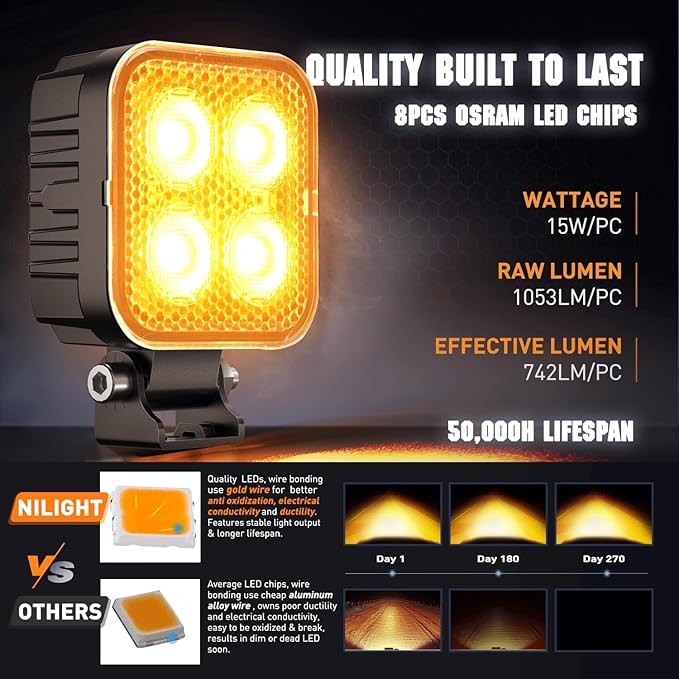 Nilight 2PCS 3 Inch 15W Amber LED Pods Square Built-in EMC Work Flood Beam for Offroad Lighting Side Light Rear Back-Up Light for Tractor Truck Motorcycle Boat ATV UTV