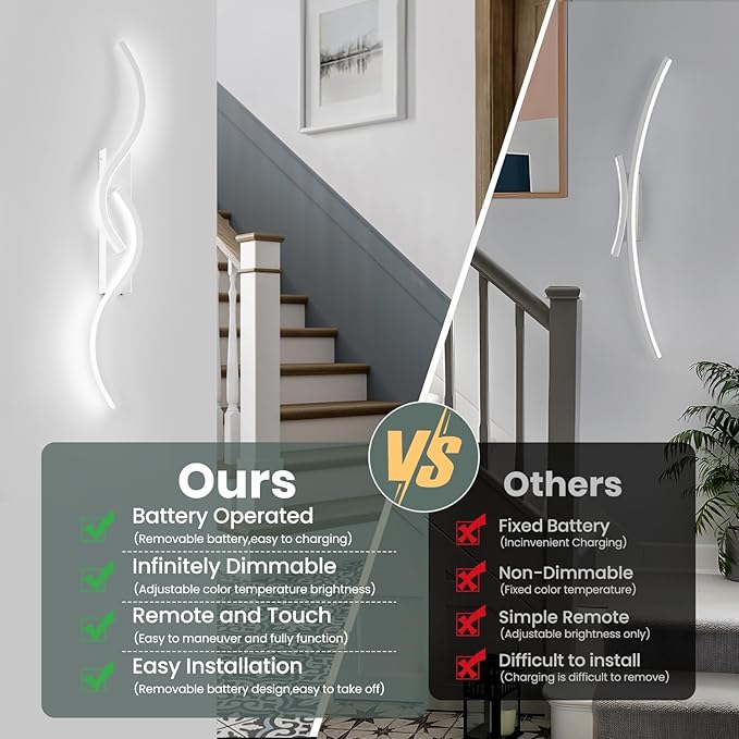 Modern Battery Operated Wall Sconces, Rechargeable Wall Sconces, 3000K-6500K LED Wireless Wall Light, Modern Wall Lamp not Hardwired for Living Room Bedroom Hallway (White)
