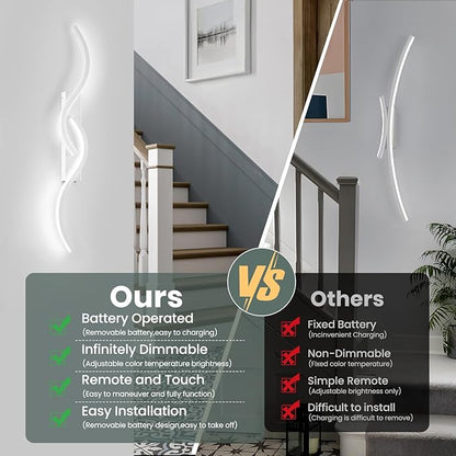 Modern Battery Operated Wall Sconces, Rechargeable Wall Sconces, 3000K-6500K LED Wireless Wall Light, Modern Wall Lamp not Hardwired for Living Room Bedroom Hallway (White)