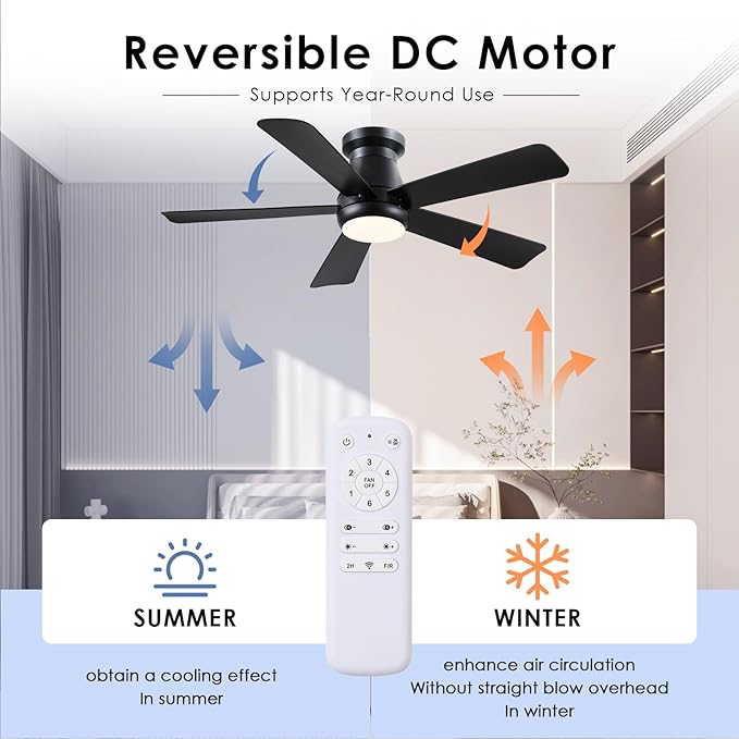 Hounberi 46 Inch Low Profile Ceiling Fan with Light, Modern Flush Mount Ceiling Fans for Low Ceilings, Quiet DC Motor Bedroom Fan, 3CCT Dimmable, Reversible Blades, High Airflow, Energy Saving, Black