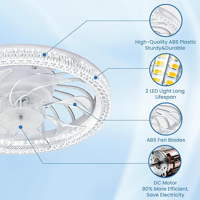 Ceiling Fans with Lights,Socket Fan Light with Remote Control,E26 Dimmable Brightness 3000K-6500K Memory,4 Fan Speeds,2200 Lumens LED Quiet Ceiling Fans Perfect for Small Spaces, Bedroom, Home Offices