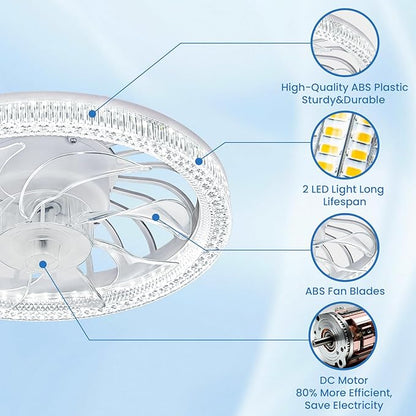 Ceiling Fans with Lights,Socket Fan Light with Remote Control,E26 Dimmable Brightness 3000K-6500K Memory,4 Fan Speeds,2200 Lumens LED Quiet Ceiling Fans Perfect for Small Spaces, Bedroom, Home Offices