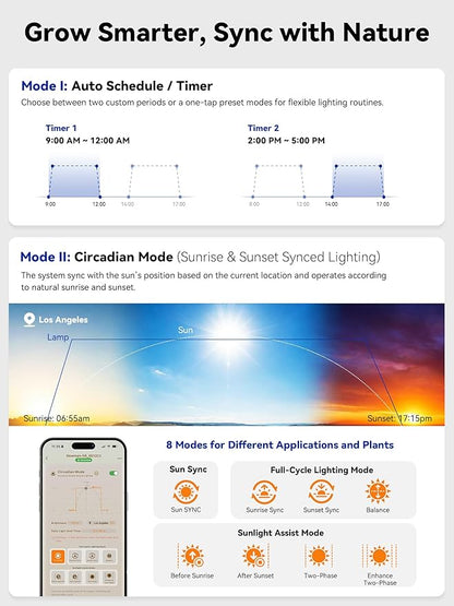 GLOWRIUM Smart Grow Lights for Indoor Plants with APP, 15" Full Spectrum Grow Light Strips, G6 Plant Light Strip with auto Timer, 3 Angle dimming Levels for Plant Shelf, 4-Pack (Black, 32W)