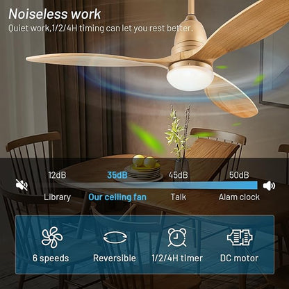 52 inch Champagne Gold Luxury Style Ceiling Fan with Light Solid Wood Blade Noiseless Reversible Motor Dimmable Light Memory Living Room and Bedroom Ceiling Fan (Golden04) (Gold)