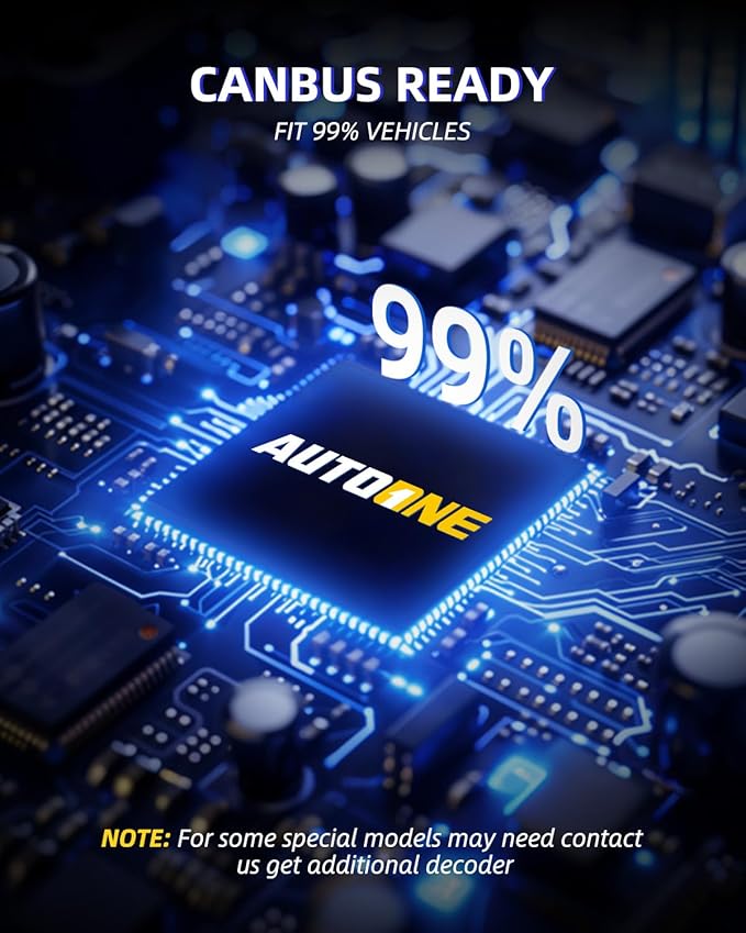 AUTOONE H1 LED Bulbs, 40000LM 800% Ultra Bright, 6500K Cool White 1:1 Mini Halogen Size Fog Lights, Non-polarity Plug and Play, 60000HRS+ Lifespan, Pack of 2