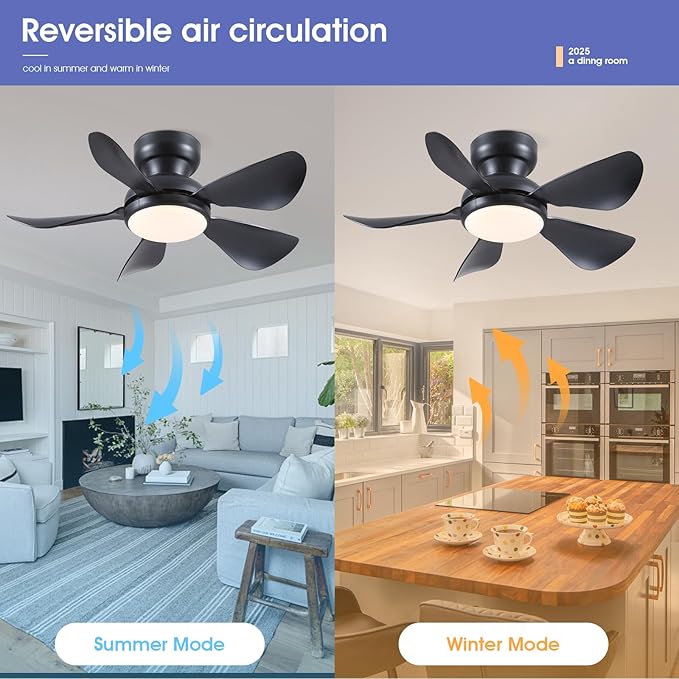 Kviflon 32 Inch Modern Ceiling Fans with Lights, Small Flush Mount Ceiling Fan with Light and Remote/APP Control, 5 Reversible 6 Speeds Curved Blades, 3 CCT Dimmable Lights for Bedroom, Black