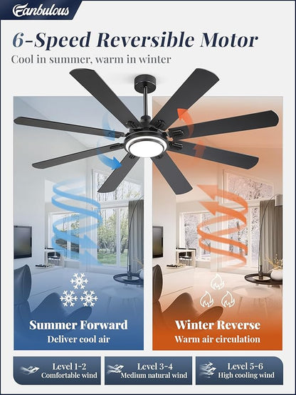 Fanbulous 65 Inch Ceiling Fans with Lights and Remote, Black Ceiling Fan with 8 Dual-Color Blades, Indoor/Outdoor Large Ceiling Fans, Reversible DC Motor, 6-Speed, 3CCT for Living Room Kitchen Patio