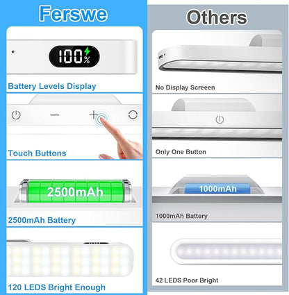 Ferswe 5W Mirror Lights with Remote Control,3 Color Adjustable Makeup Light with 120 LEDs,2500mAh Rechargeable Light Bar,Touch Light Wireless for Cabinets,Stick On Lights for Closet,Bunk Bed