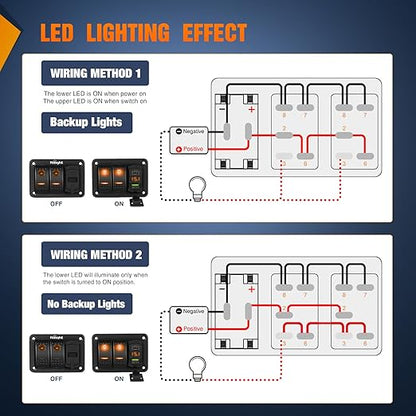 Nilight 2 Gang Rocker Switch Panel with PD Type C and USB Charger Voltmeter 12V SPST ON Off Togglr Switches Panel w/Orange Backlit Waterproof Aluminum for Boats Cars RVs Trucks