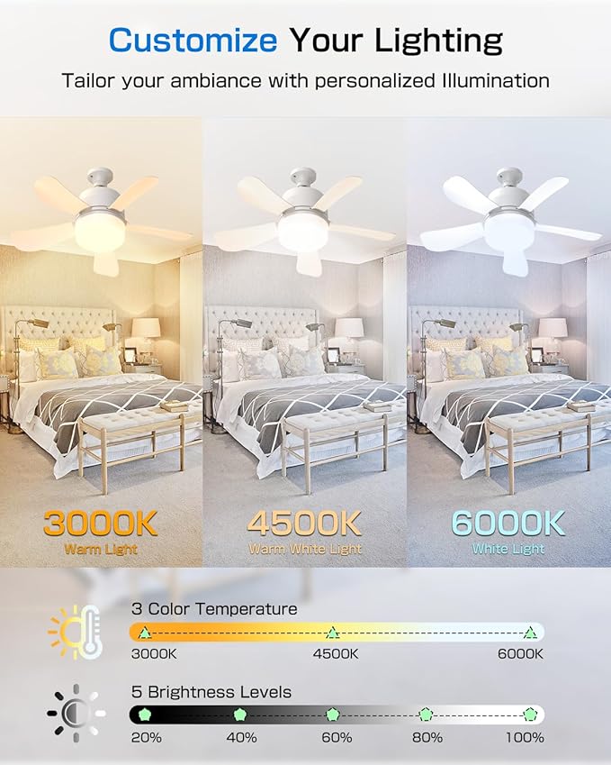 Eonini Socket Fan Light with Remote, 16" Ultra-Quiet 5-Blade Small Ceiling Fan with Light, 1000LM 3-Color Dimmable LED, 3 Speeds & 5 Brightness Levels, Screw-in E26 Base for Garage Bedroom Kitchen
