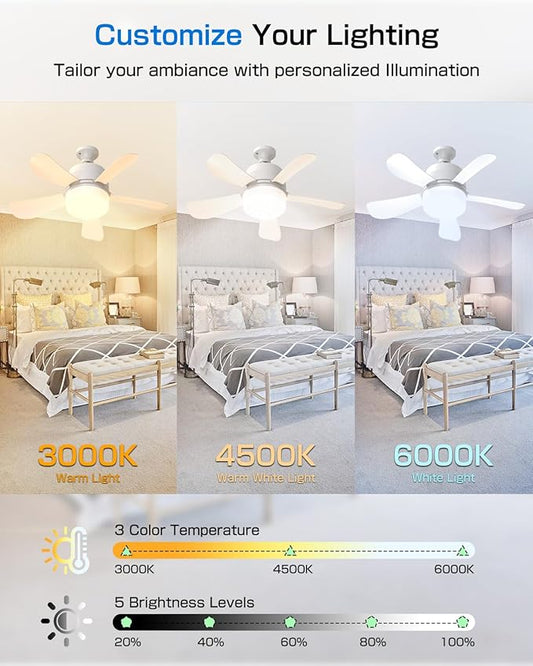 Eonini Socket Fan Light with Remote, 16" Ultra-Quiet 5-Blade Small Ceiling Fan with Light, 1000LM 3-Color Dimmable LED, 3 Speeds & 5 Brightness Levels, Screw-in E26 Base for Garage Bedroom Kitchen