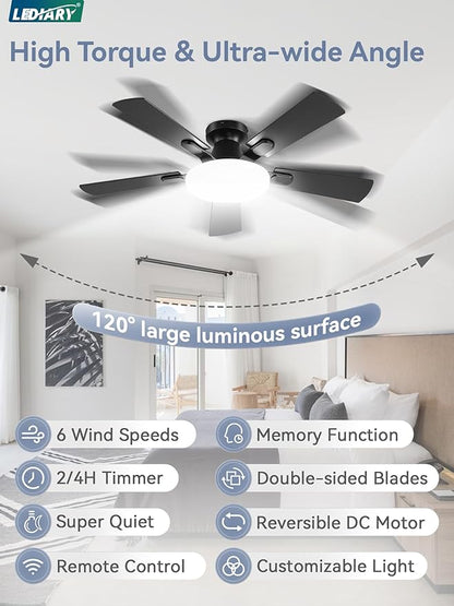 42 Inch Ceiling Fan with Lights and Remote, 30W 12" LED Panel Flush Mount Ceiling Fan, 6-Speed Quiet DC Motor Modern Low Profile Ceiling Fan with Reversible Blades for Bedroom, Bedroom, Patio
