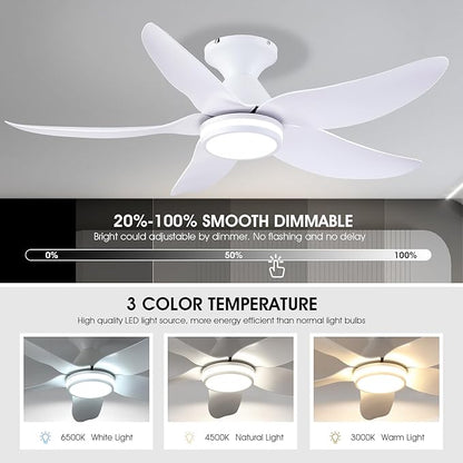 Kviflon 46 inch Ceiling Fans with Lights and Remote/APP Control, Modern Flush Mount Ceiling Fans with 5 Reversible Blades 6 Speeds, 3 CCT Dimmable+Ring Lights for Bedroom Kids Room, White