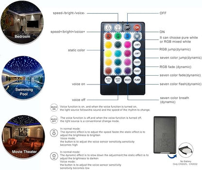 AZIMOM Bluetooth/APP LED 16W RGBW Fiber Optic Light Star Ceiling Kits 450pcs 0.03in 6.5ft Sensor Music Mode Remote Control Car Use Home Headliner Starlight Decoration