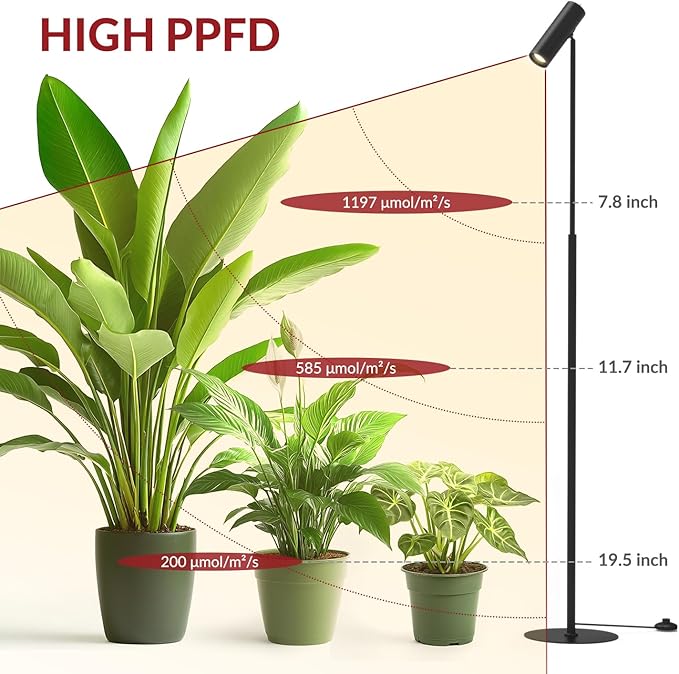 6FT Standing Grow Light for Indoor Plants,25W 3000K Full Spectrum COB Plant Light Bulb, 330° Rotating Head, Metal Floor Grow Lamp with On/Off Switch for Large Plant,Seedling