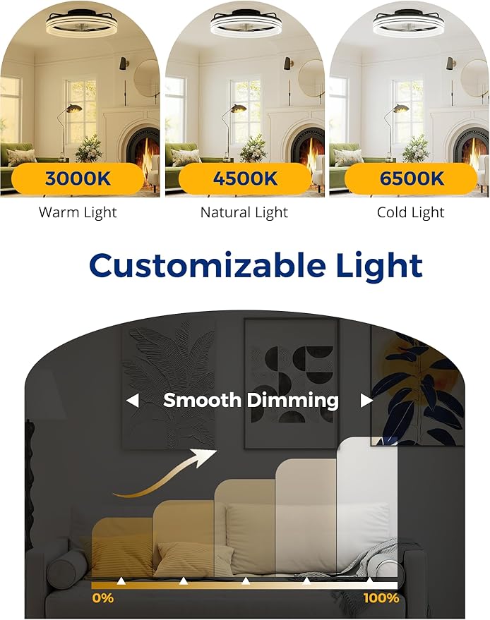 20-Inch Low Profile Ceiling Fan with Lights and Remote Control, Black Modern Flush Mount LED Ceiling Fan, Quiet Fandelier with 6 Wind Speeds, 3000K–6500K Dimmable Lighting for Bedroom
