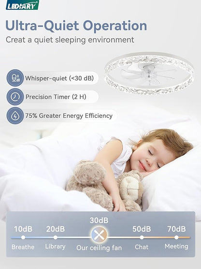 LEDIARY 20" Modern Ceiling Fans with Lights and Remote, Dimmable Low Profile Ceiling Fan, Flush Mount Ceiling Fan, Stepless Color Temperature Change and 6 Speeds - White
