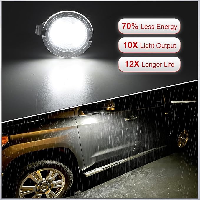 Nilight 2PCS LED Side Mirror Puddle Lights Compatible with 2007-2020 Toyota Tundra 2008-2020 Toyota Sequoia, 6000K White