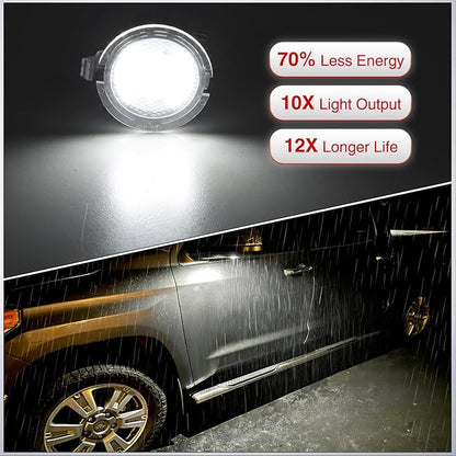 Nilight 2PCS LED Side Mirror Puddle Lights Compatible with 2007-2020 Toyota Tundra 2008-2020 Toyota Sequoia, 6000K White