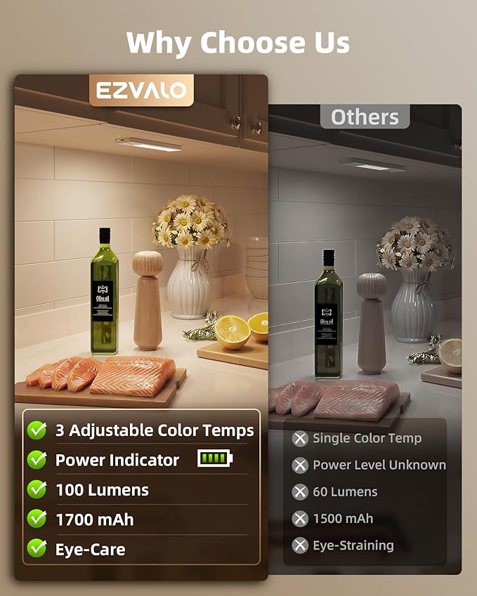 EZVALO Under Cabinet Lighting Wireless, 3Pack 7.8'' Rechargeable Closet Lights, LED Motion Sensor Indoor, Dimmable & 3 Color Temps Battery Operated with Power Display, for Kitchen, Stairs, Bookshelf