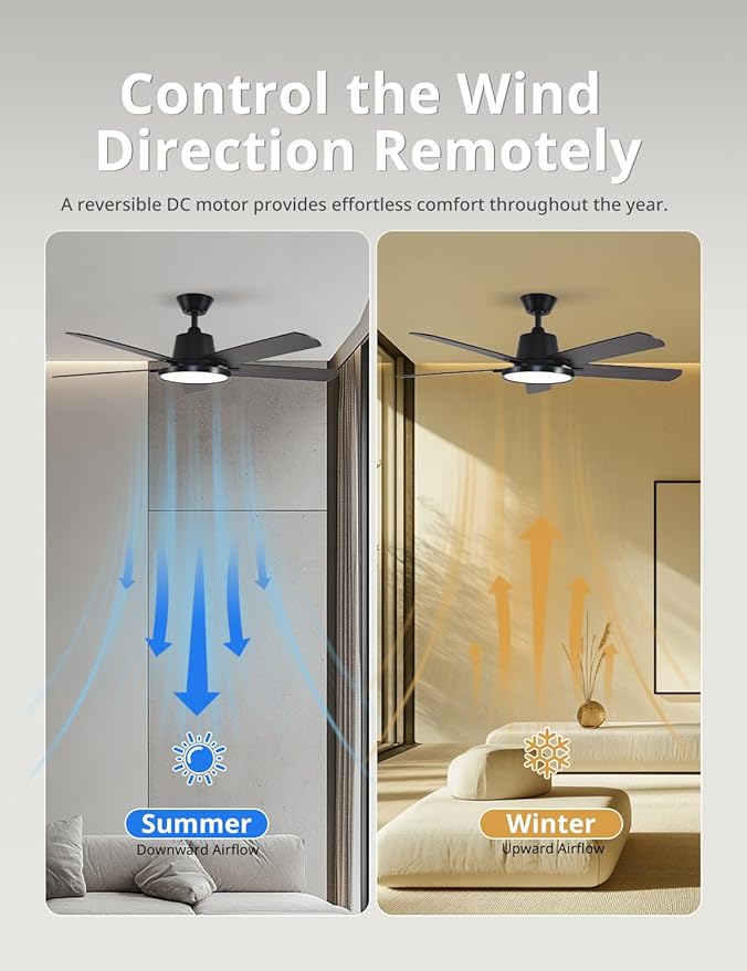 Orison Ceiling Fans with Lights, 52 inch Low Profile Ceiling Fan with RGB Backlight, Flush Mount Ceiling Fan with Remote and App Control,White Bedroom Fan, 6 Speeds, 5 Reversible Blades (Black)