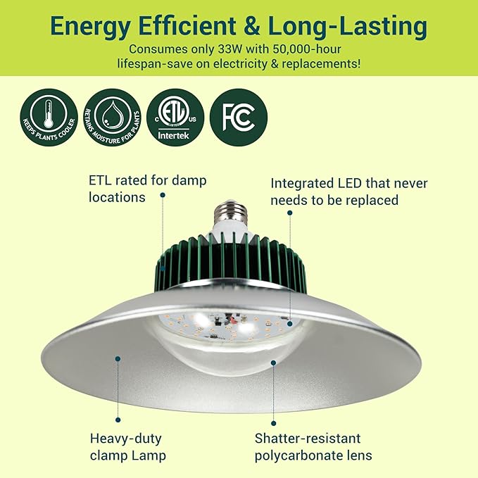 GT-Lite 33W LED Plant Grow Light Bulbs Full Spectrum with 28.22 PPF,E26 Base,Grow Light with Reflector for Indoor Outdoor Plants