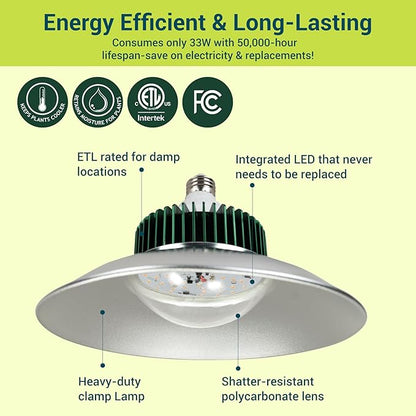 GT-Lite 33W LED Plant Grow Light Bulbs Full Spectrum with 28.22 PPF,E26 Base,Grow Light with Reflector for Indoor Outdoor Plants