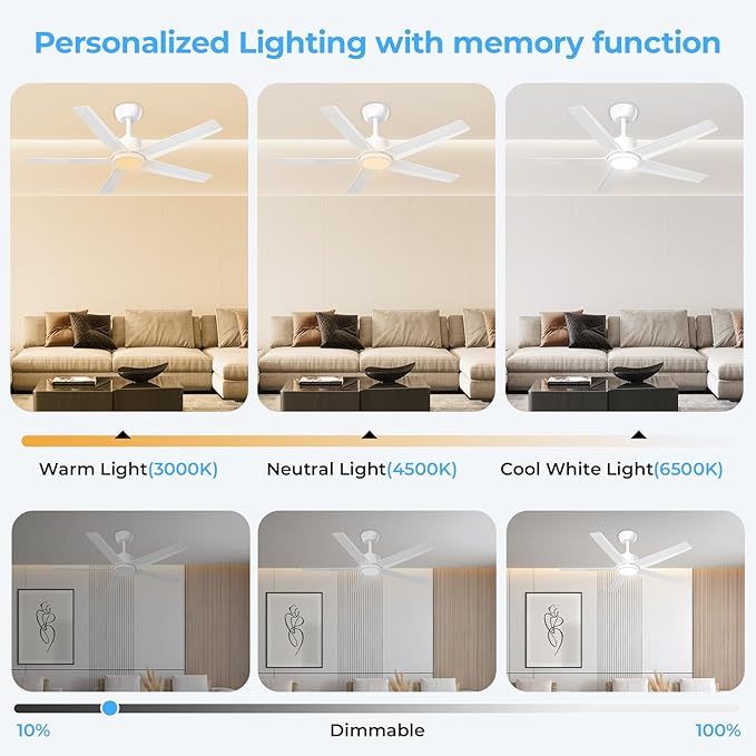 ocioc 44 Inch Ceiling Fans with Lights and Remote, White Ceiling Fan with Backlight, Reversible Airflow, Quiet DC Motor, 3000-6500K Dimmable LED, 6 Speeds Modern Ceiling Fan for Bedroom,Living Room