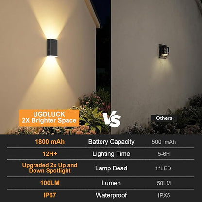 Solar Wall Light Outdoor , 3000/4000/6000K/RGB 13 Modes Dusk to Dawn Lighting Wall Sconce IP67 Waterproof Up and Down Solar Lights Outdoor Front Door Light for House, Garage, Porch,Fence（Deep Black）