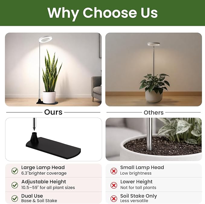 LBW Grow Lights for Indoor Plants, 6.3" Full Spectrum Plant Light with Base, 59" Height Adjustable Grow Lamp, 6/8/12/16H Auto Timer, 3 Light Colors, 5 Dimmable Levels, for Tall Large Plants, White