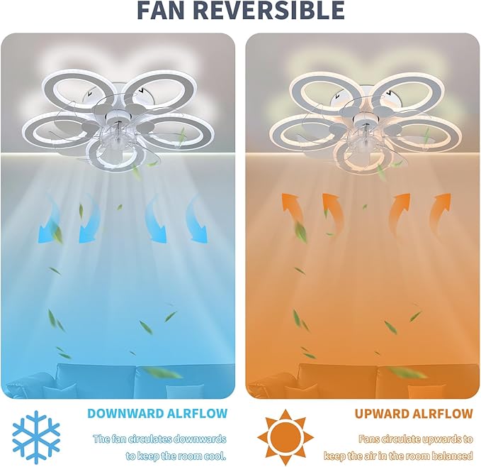 LED Ceiling Fan with Light Low Profile Ceiling Fan with Light White Flush Mount Fandelier 6 Speeds 3 Color Dimmable White Fan for Bedroom Kids Room Living Room