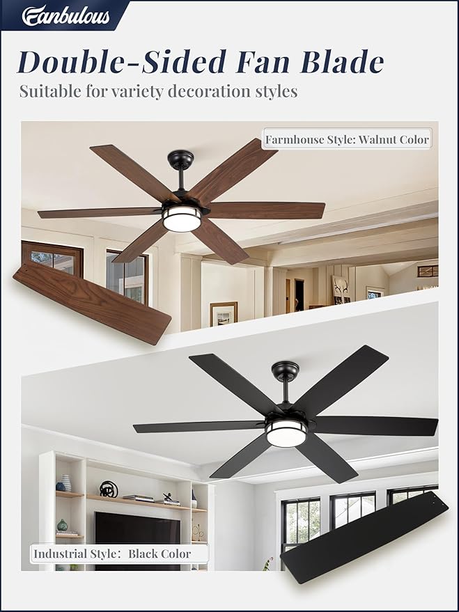 Fanbulous 60 Inch Ceiling Fans with Lights, Farmhouse Large Ceiling Fans with Remote, Black&Brown Modern Ceiling Fan with LED Light, Quiet DC Motor for Living Room, Bedroom, Kitchen, Indoor
