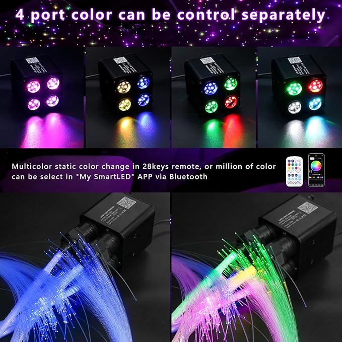 AZIMOM 4Port 36W Twinkle 1200pcs 0.03in 13.1ft Fiber Optic Starlight Headliner Kits 4Colors Light Source Sound Activated Remote APP Control Home Indoor Ceiling Car Headliner Decoration