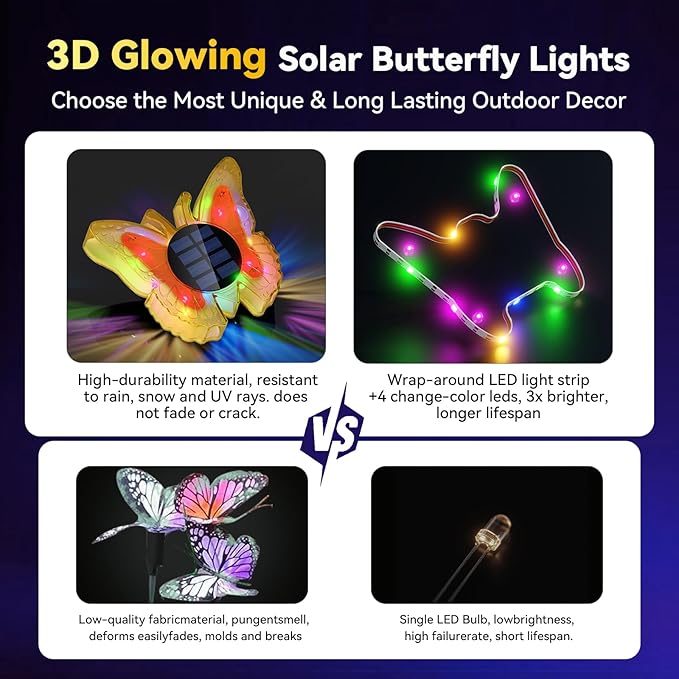 Solar Butterfly Lights Outdoor-Color-Changing 3D Glow-2-in-1 Wall & Ground-Butterfly Lights for Outside-Waterproof Garden Decorations for Patio Lawn Yard Fence Backyard Decor (1 Pack)