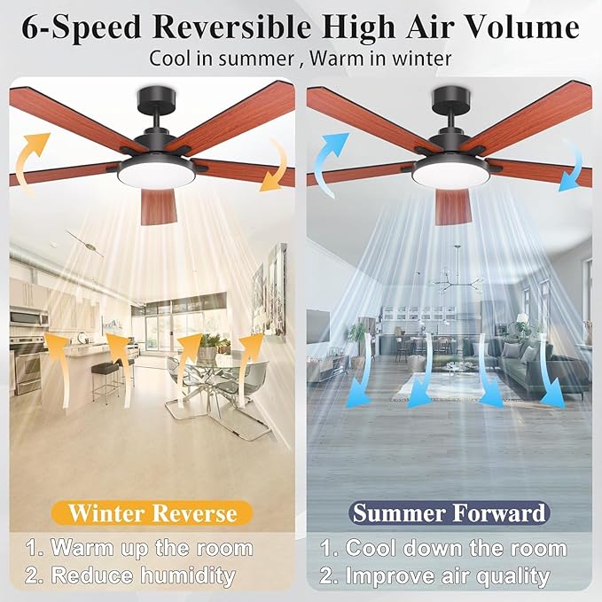 DIAMONDFORGE Ceiling Fans with Lights and Remote Control,Indoor/Outdoor Flush Mount Low Profile Commercial Reversible Dimmable Wood Grain Ceiling Fans for Living Room Patio Industrial Shop, 62 inch