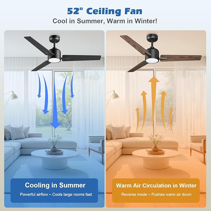 52 inch Ceiling Fans with Lights and Remote, Dimmable 3 Color temperatures LED, Reversible with Quiet DC Motor, 3 Blade High CFM Indoor Outdoor Modern Ceiling Fan for Bedroom Living Room (Black)