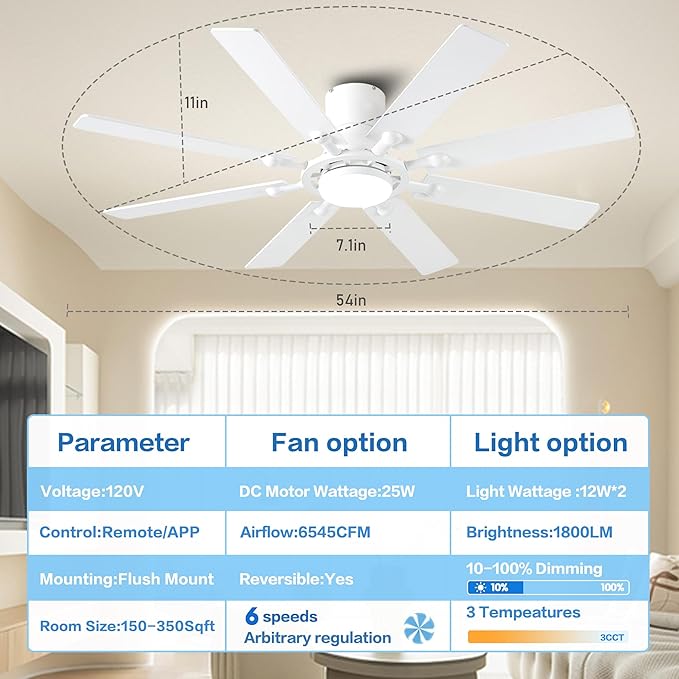 Ceiling Fans with Lights, 54 inch Low Profile Ceiling Fan with Light and Remote Control, Flush Mount Ceiling Fan for Bedroom, Living Room, Reversible, 3CCT, Dimmable, Noiseless DC Motor, White
