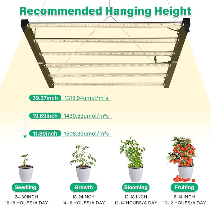 SZHLUX 720W LED Grow Light, Dimmable Full Spectrum Grow Lamp, Foldable 6-Bar Plant Growing Light for Indoor Plants, High PPFD Grow Lights for Hydroponic Greenhouse Veg Bloom