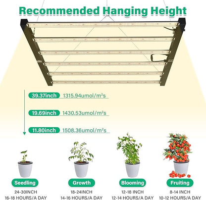 SZHLUX 720W LED Grow Light, Dimmable Full Spectrum Grow Lamp, Foldable 6-Bar Plant Growing Light for Indoor Plants, High PPFD Grow Lights for Hydroponic Greenhouse Veg Bloom